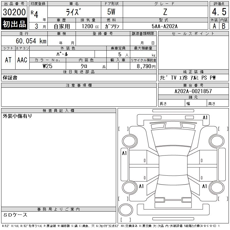 TOYOTA RAIZE