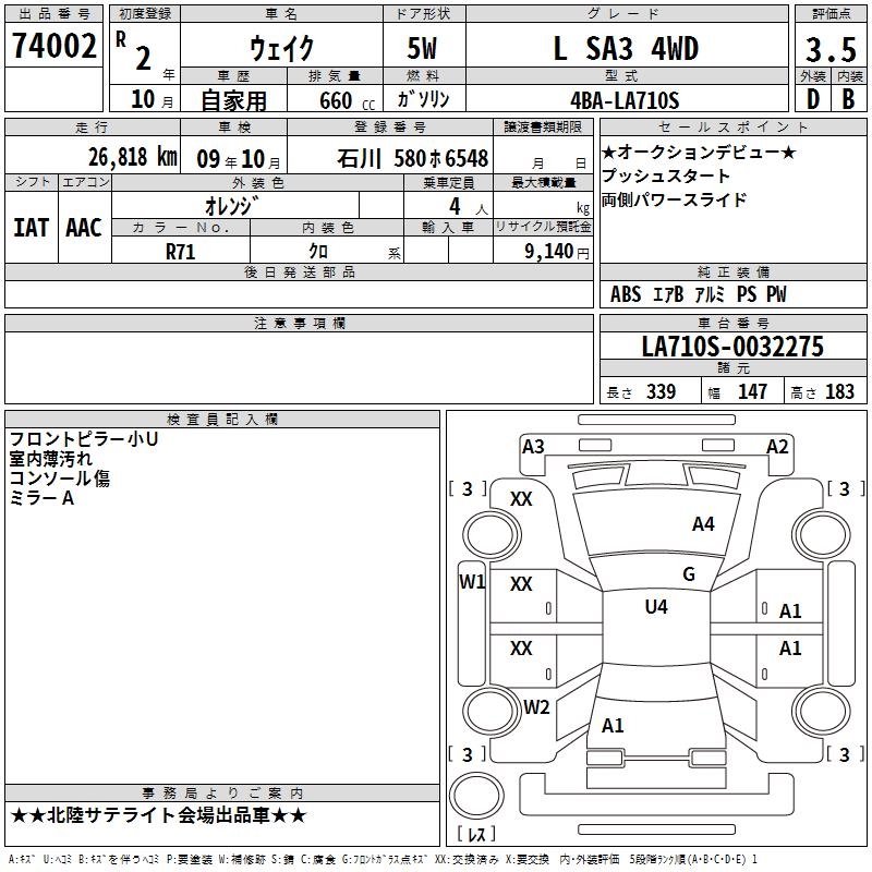DAIHATSU WAKE