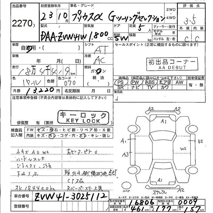 TOYOTA PRIUS ALPHA
