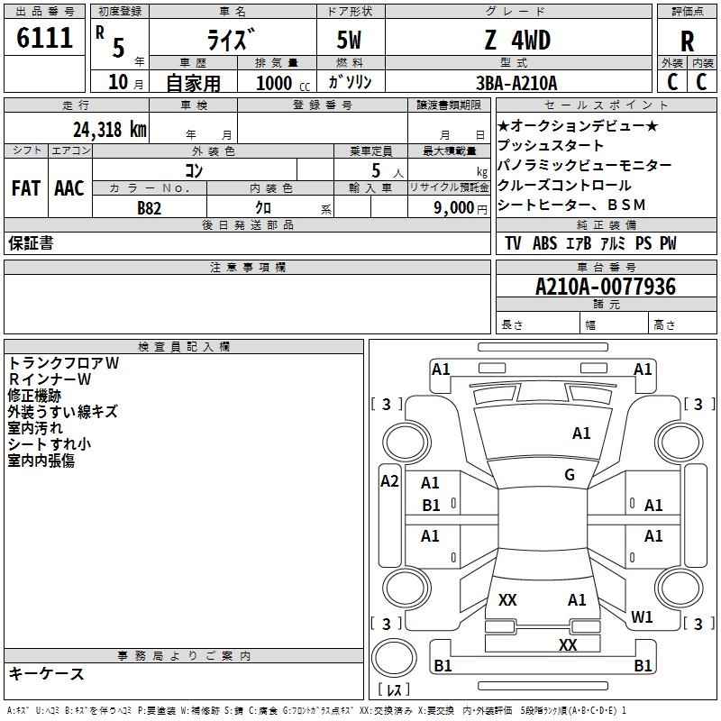 TOYOTA RAIZE