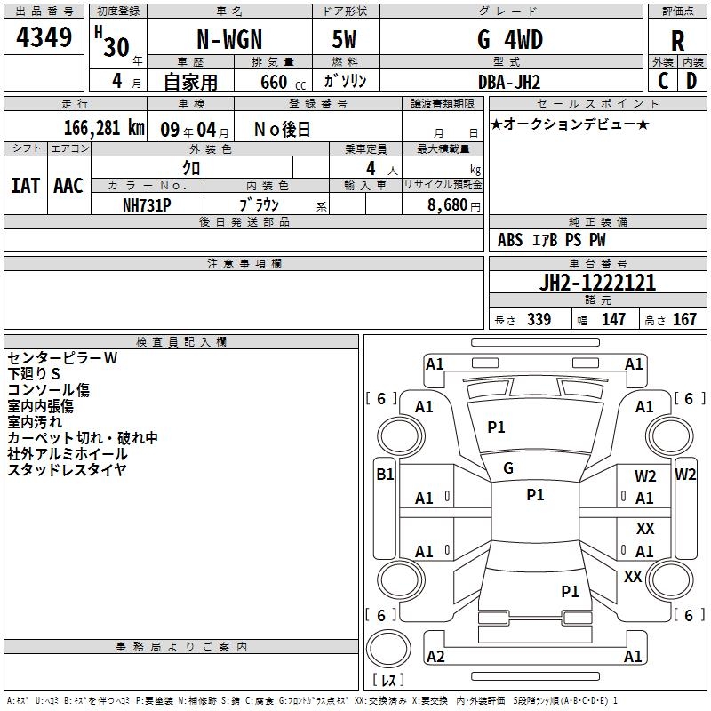 HONDA N-WGN