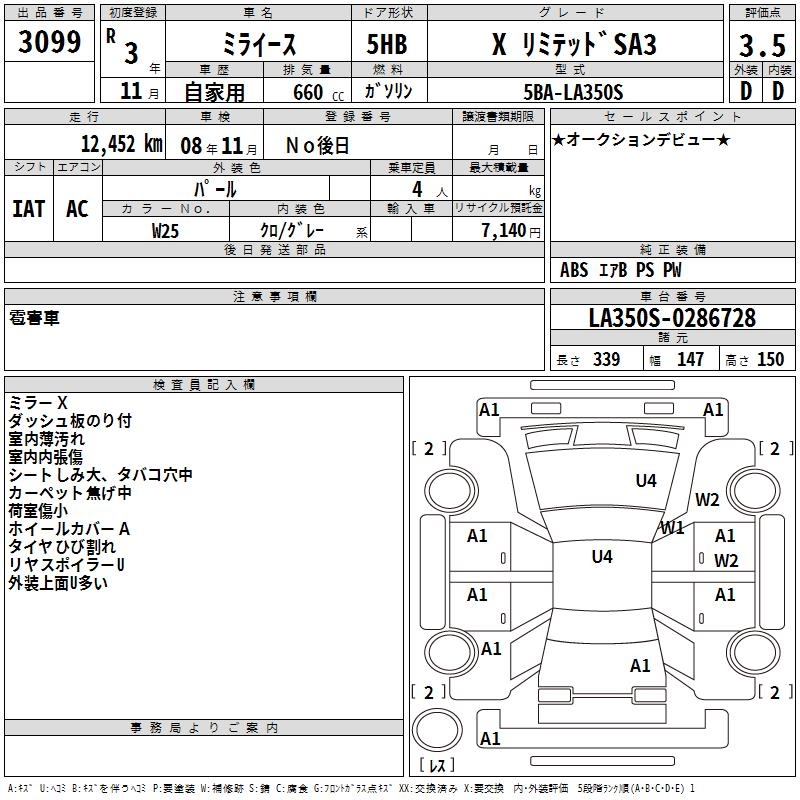 DAIHATSU MIRA E:S