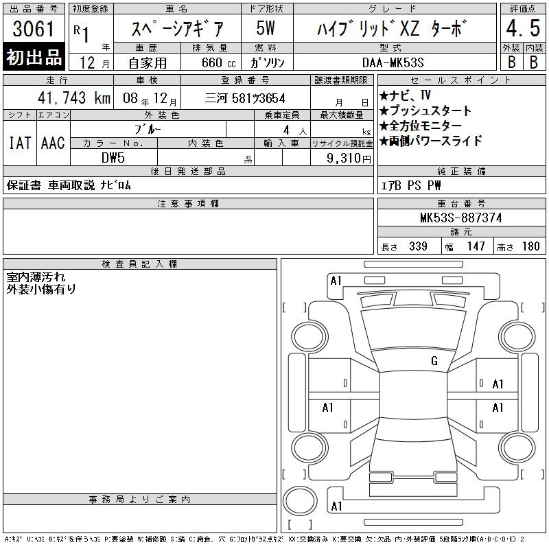 SUZUKI SPACIA