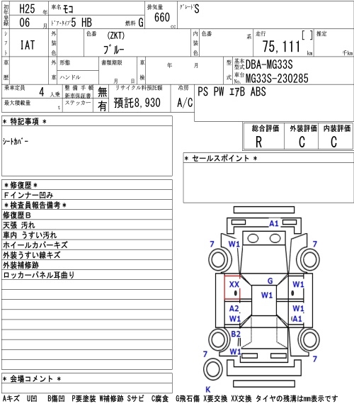 NISSAN MOCO