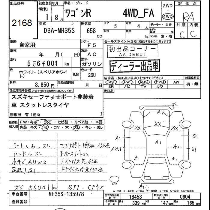 SUZUKI WAGON R