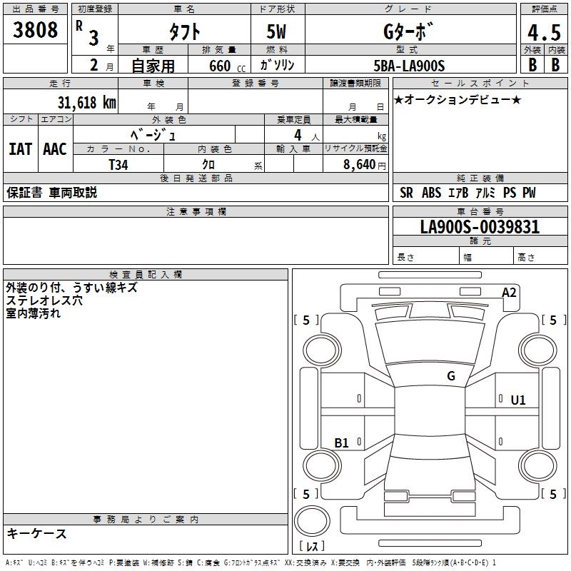 DAIHATSU TAFT
