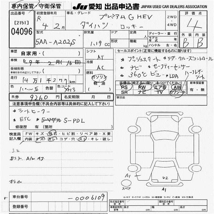 DAIHATSU ROCKY