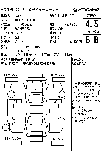 SUZUKI HUSTLER