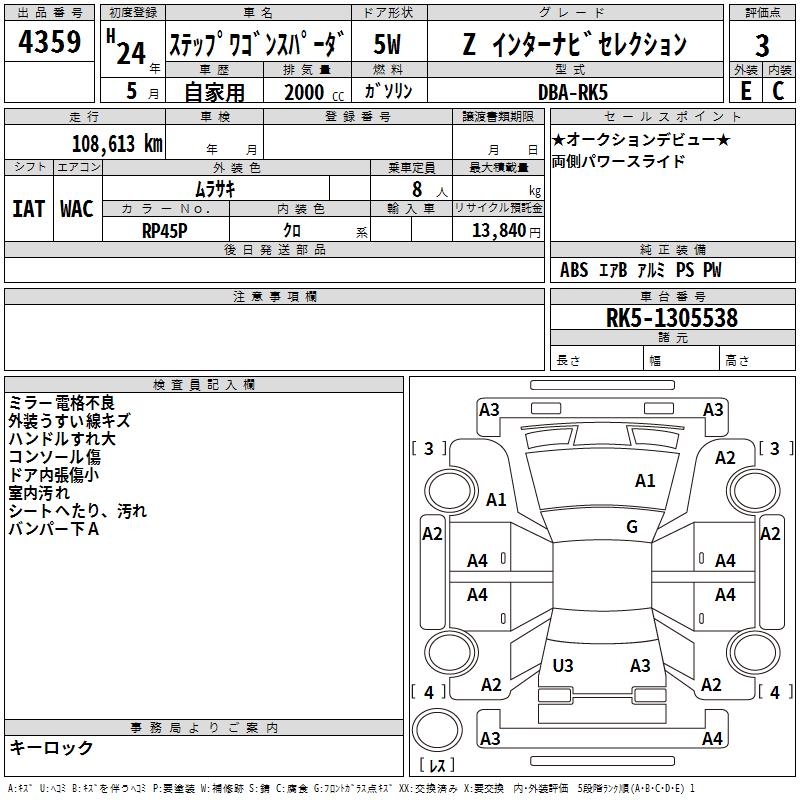 HONDA STEPWGN