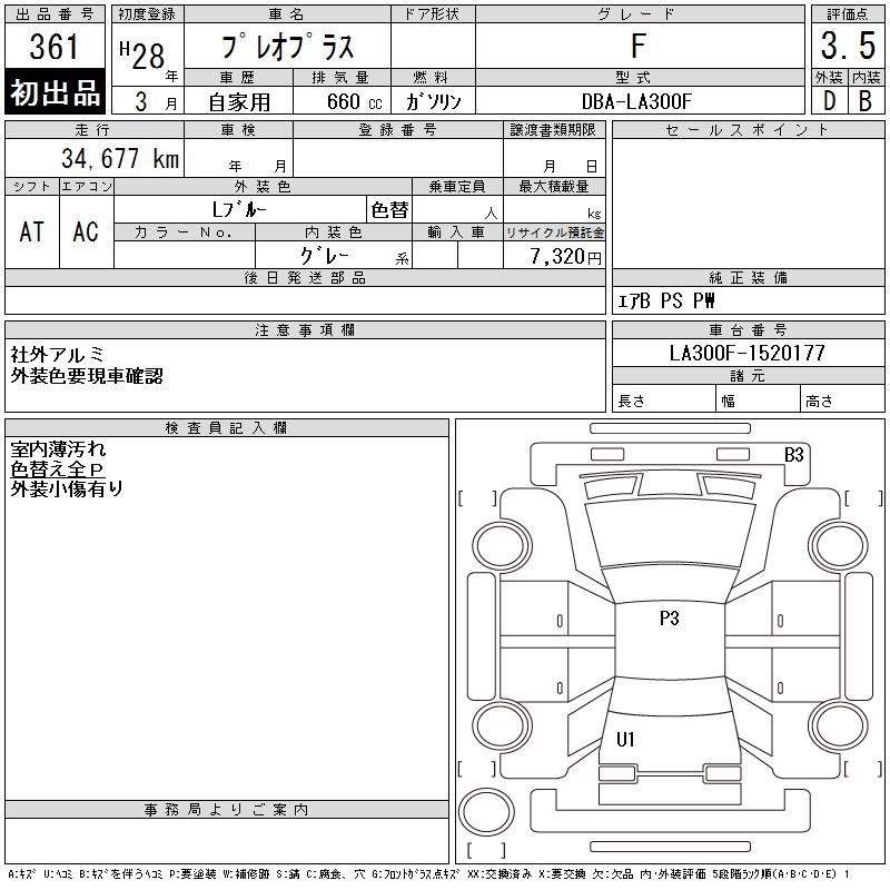SUBARU PLEO PLUS