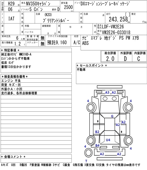 NISSAN NV350 CARAVAN