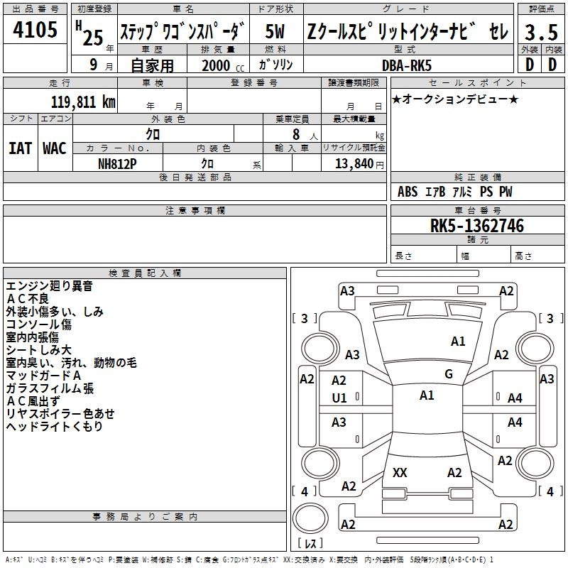 HONDA STEPWGN