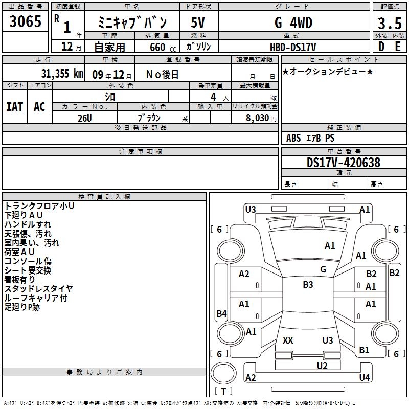 MITSUBISHI MINICAB