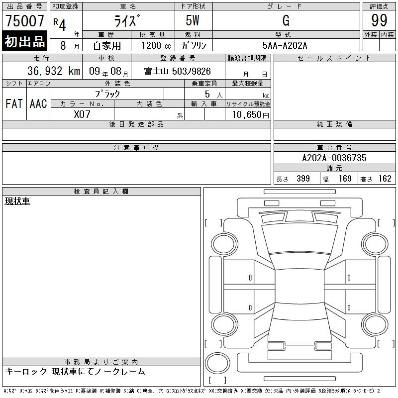 TOYOTA RAIZE