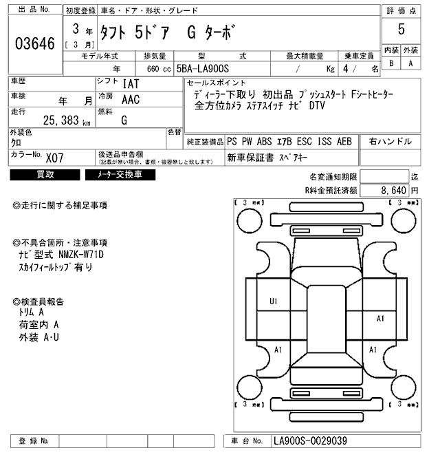 DAIHATSU TAFT