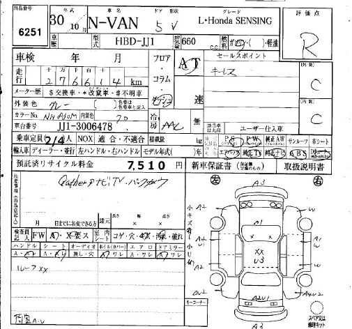 HONDA N-VAN