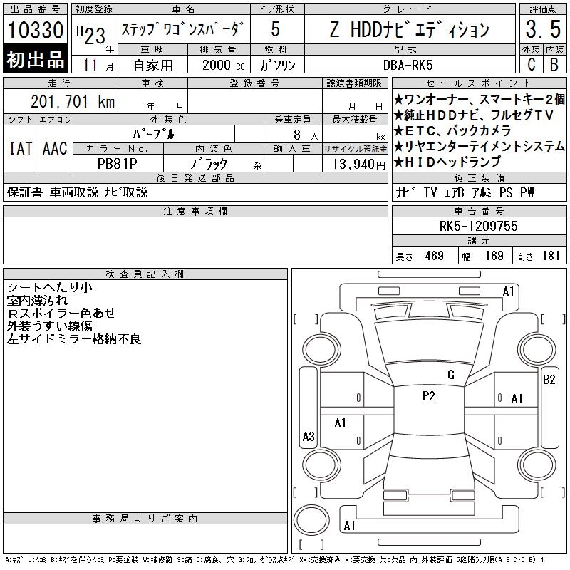 HONDA STEPWGN