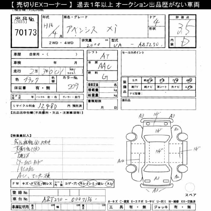 TOYOTA AVENSIS