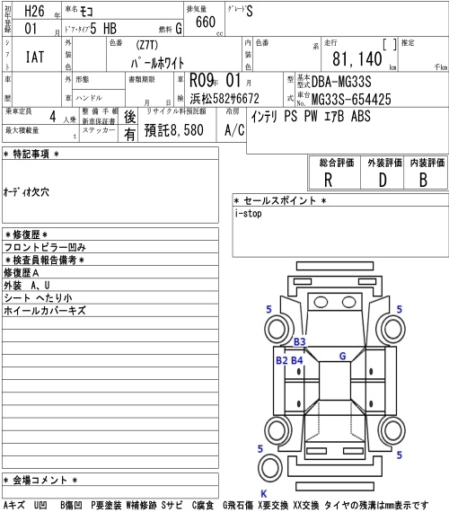 NISSAN MOCO