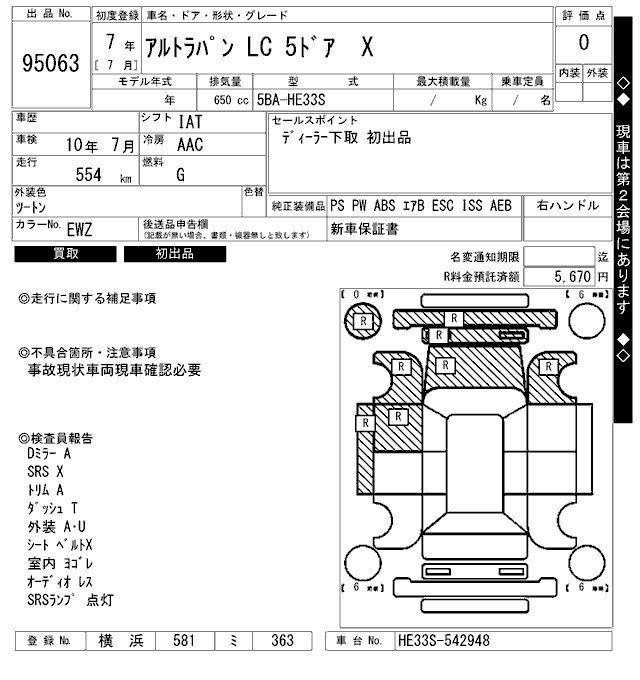SUZUKI ALTO LAPIN
