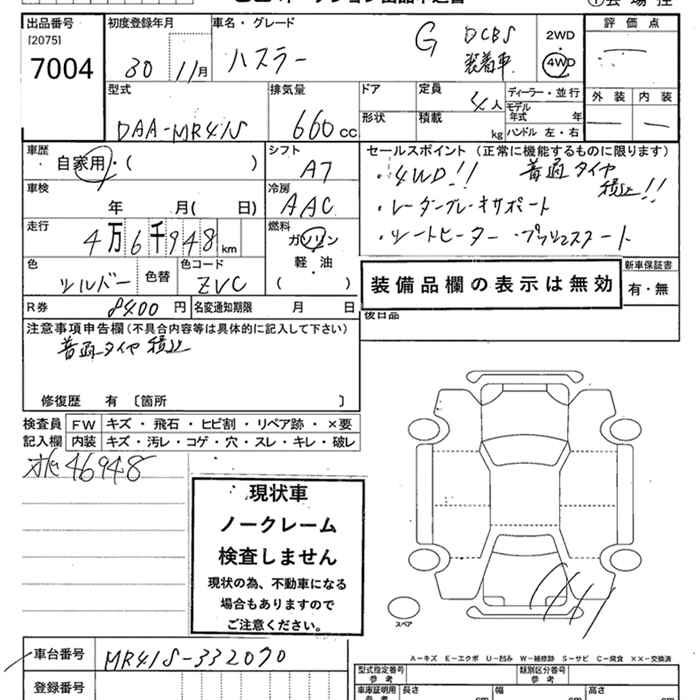 SUZUKI HUSTLER