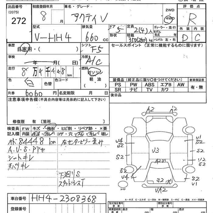 HONDA ACTY