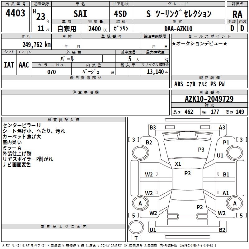 TOYOTA SAI