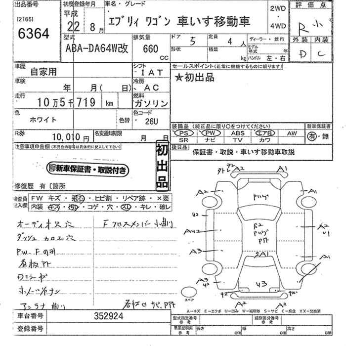 SUZUKI EVERY