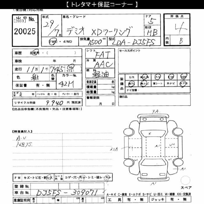 MAZDA DEMIO