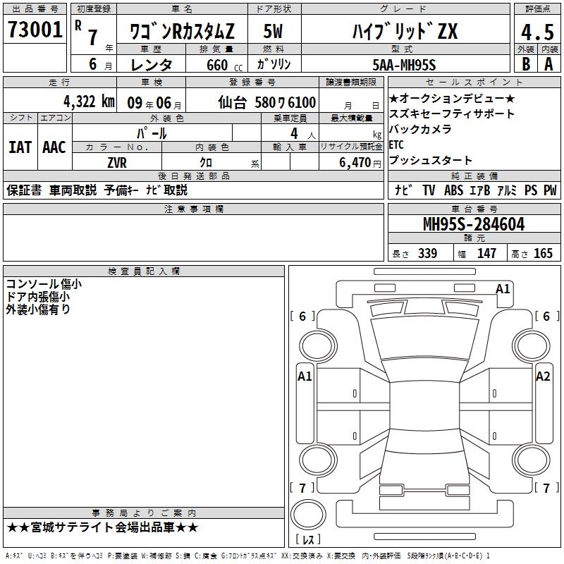 SUZUKI WAGON R