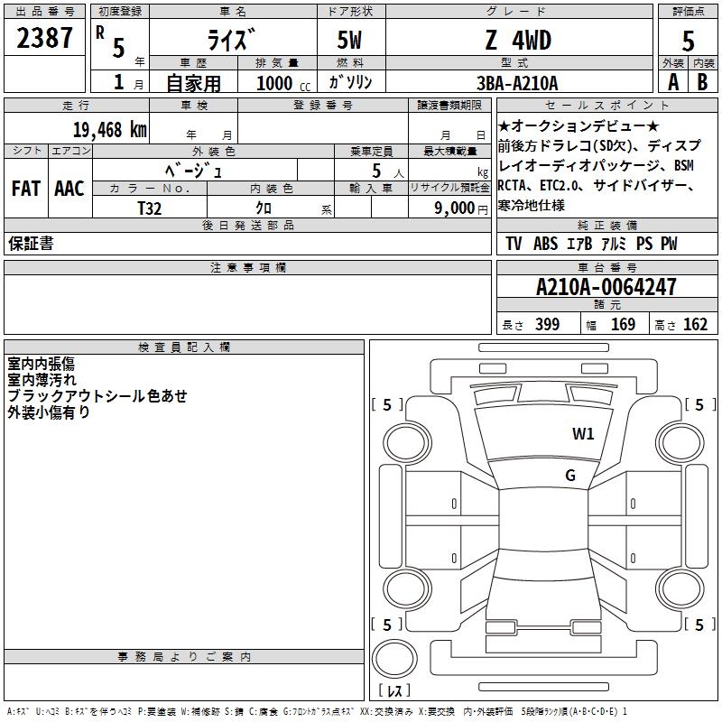 TOYOTA RAIZE