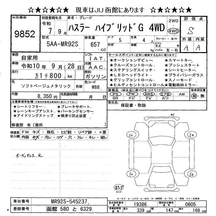 SUZUKI HUSTLER