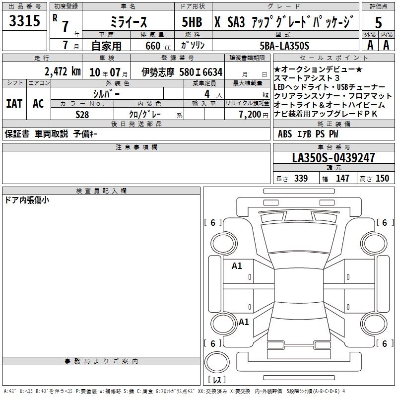 DAIHATSU MIRA E:S