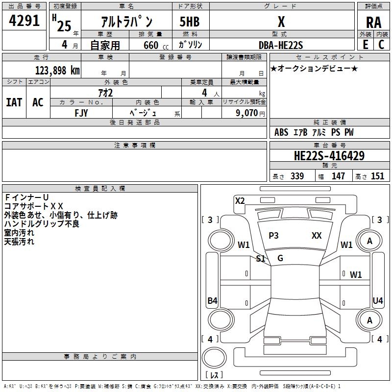 SUZUKI ALTO LAPIN