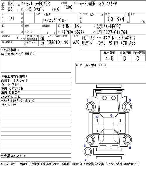 NISSAN SERENA