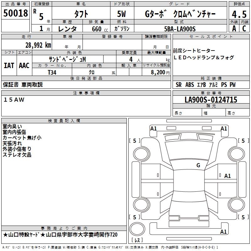 DAIHATSU TAFT