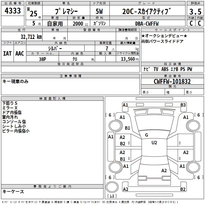 MAZDA PREMACY