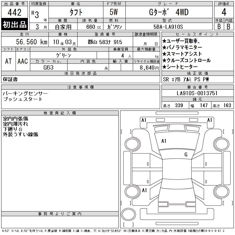 DAIHATSU TAFT