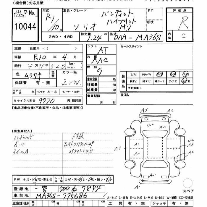 SUZUKI SOLIO