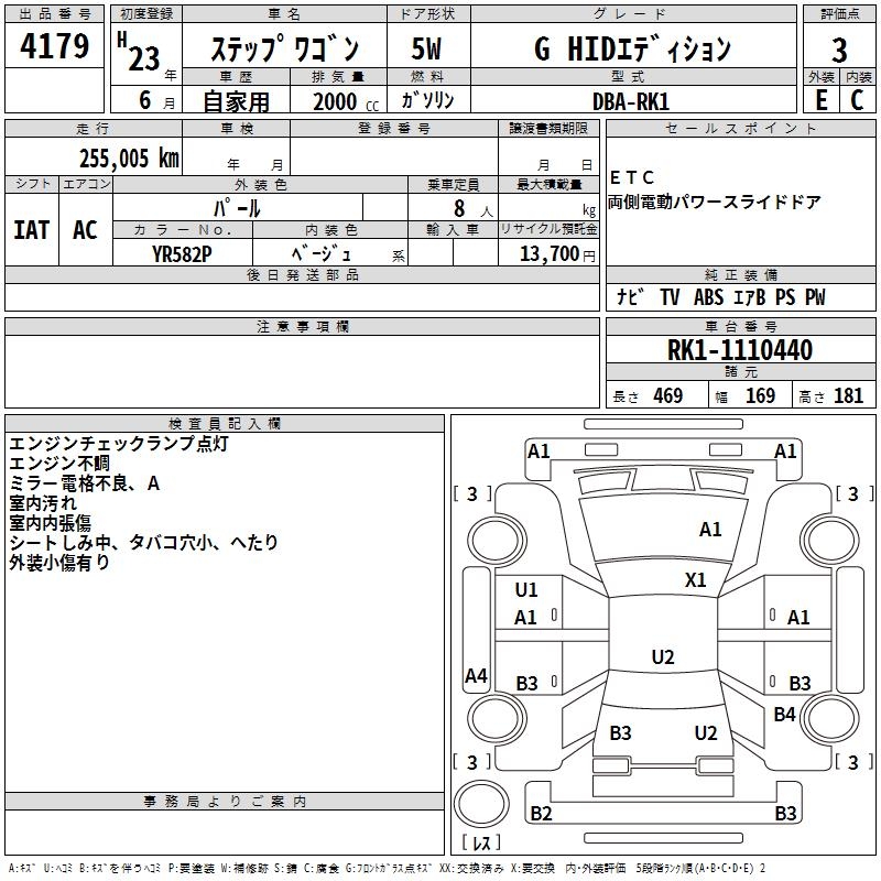 HONDA STEPWGN