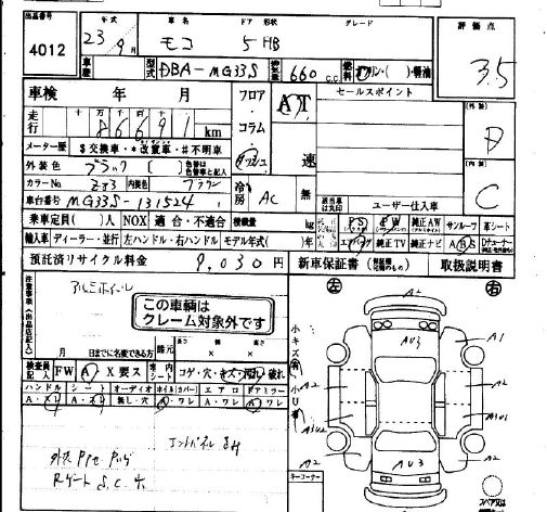 NISSAN MOCO