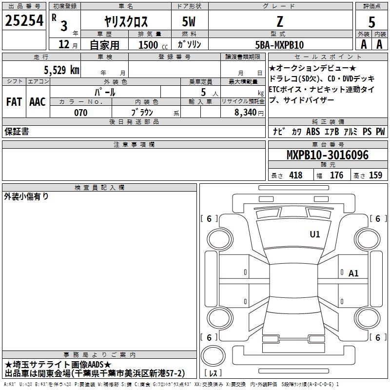 TOYOTA YARIS CROSS
