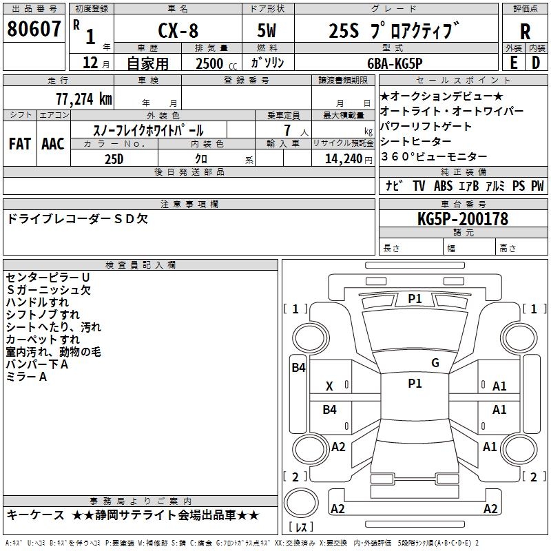 MAZDA CX-8