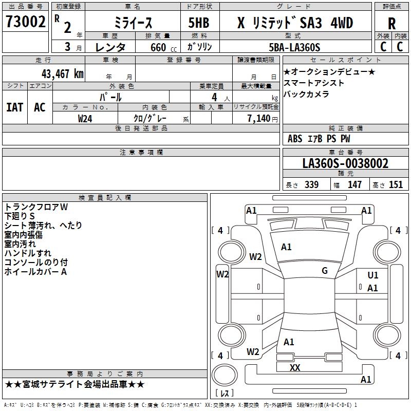 DAIHATSU MIRA E:S