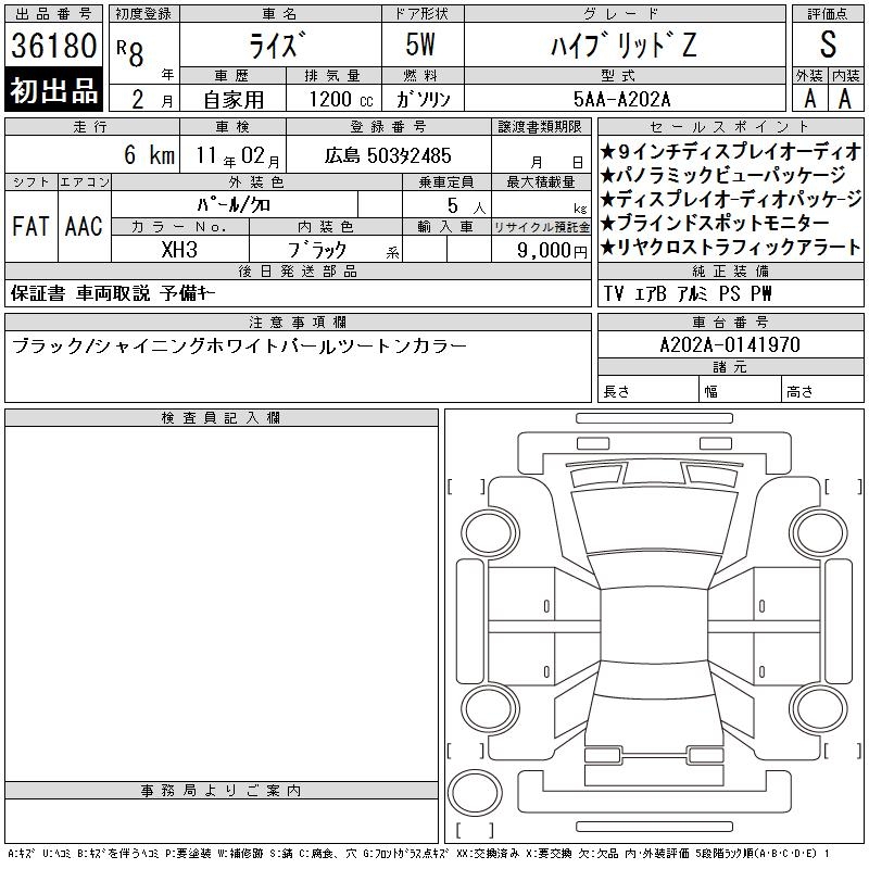 TOYOTA RAIZE