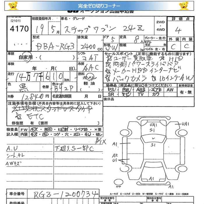 HONDA STEPWGN