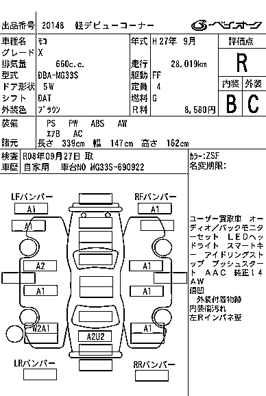 NISSAN MOCO