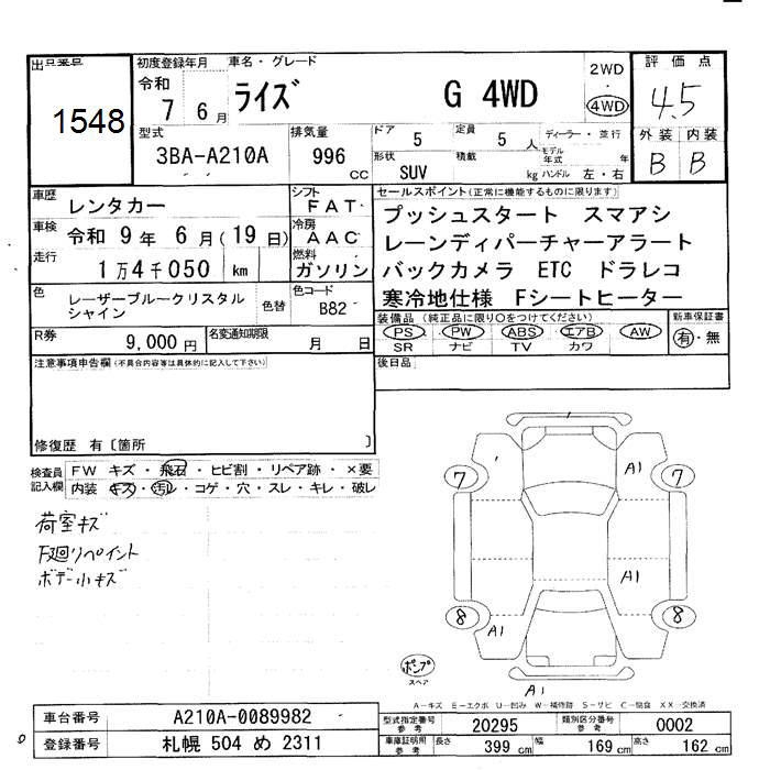 TOYOTA RAIZE