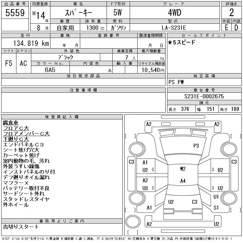 TOYOTA SPARKY