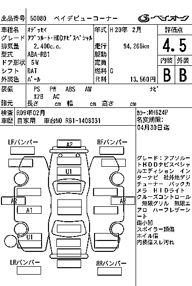 HONDA ODYSSEY